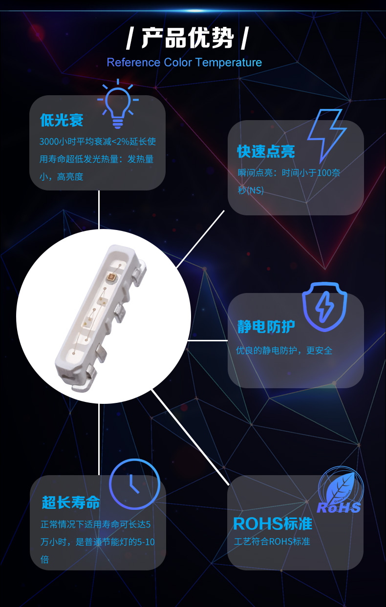 020-側(cè)發(fā)光RGB_04.jpg